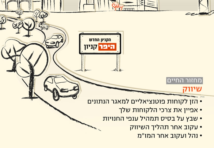 מצגת לחברת IT