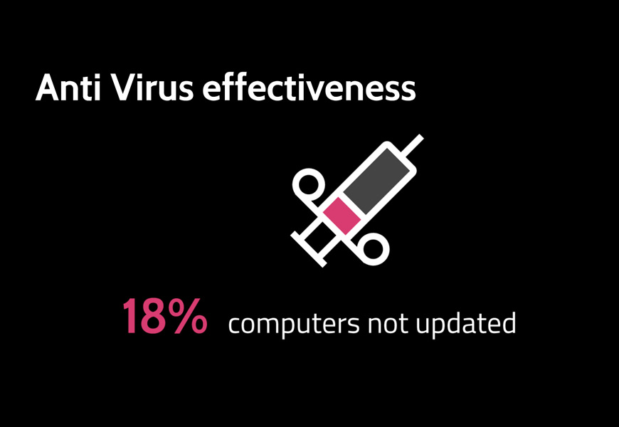 Presentation Info-graphics  - Koomkoom Multimedia