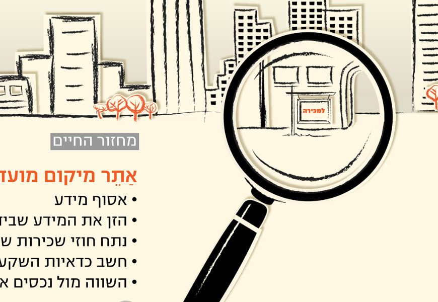 מצגת שיווקית לתוכנה