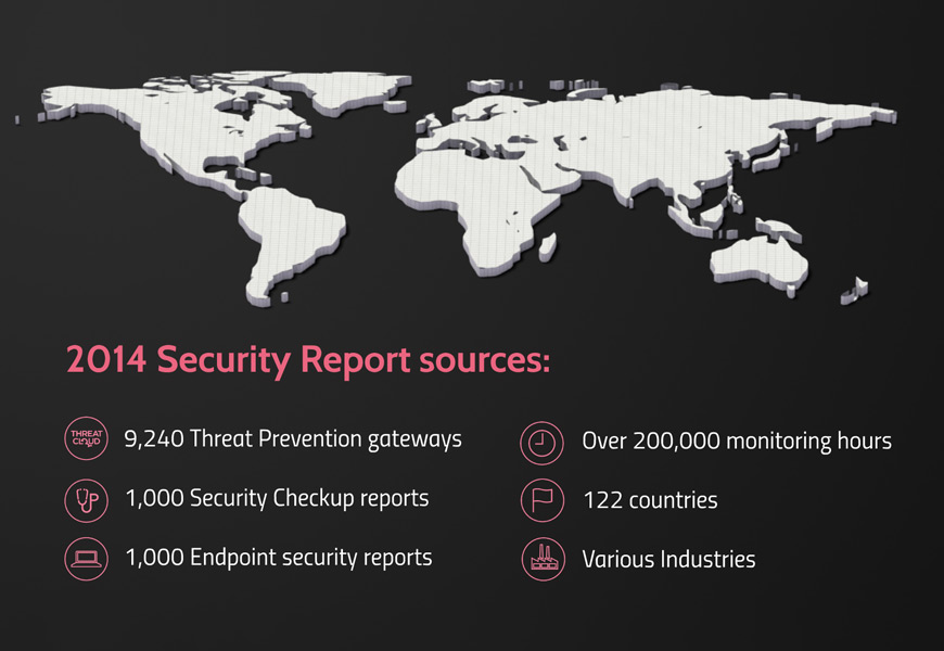 From a conference presentation